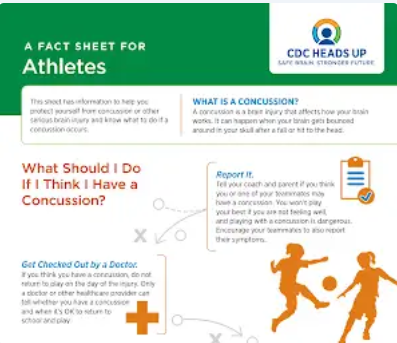 Concussion Factsheet for Athletes
