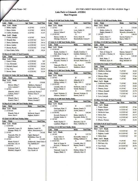 meet-sheets-how-to-read