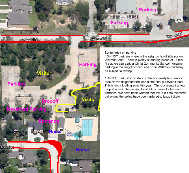 Shark Parking Map