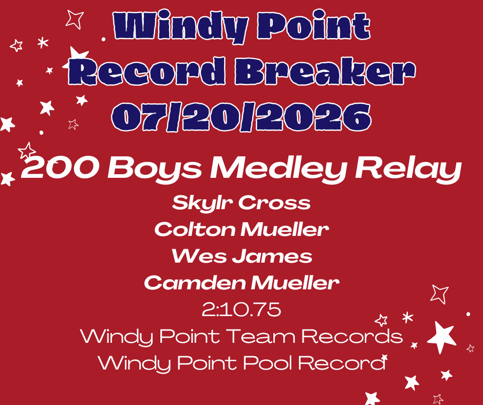 Home - Windy Point Piranhas