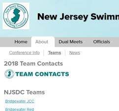 Team Contacts