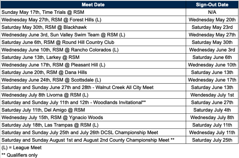 RSM 2026 Meet Calendar