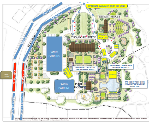 Willowsford Swim Parking