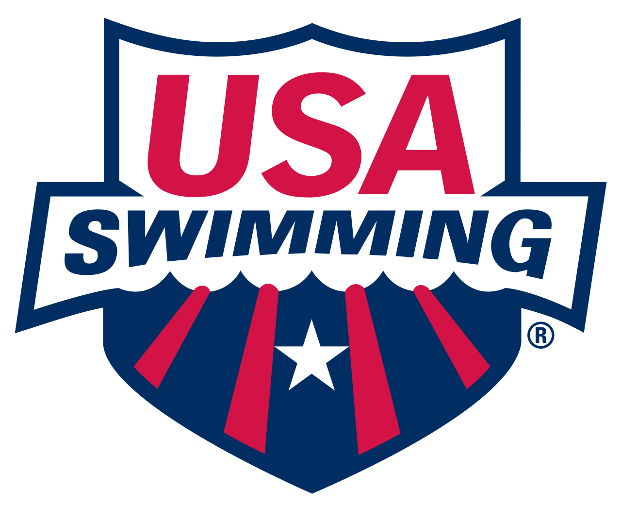 Signup Calendar - Trenton Swim Club
